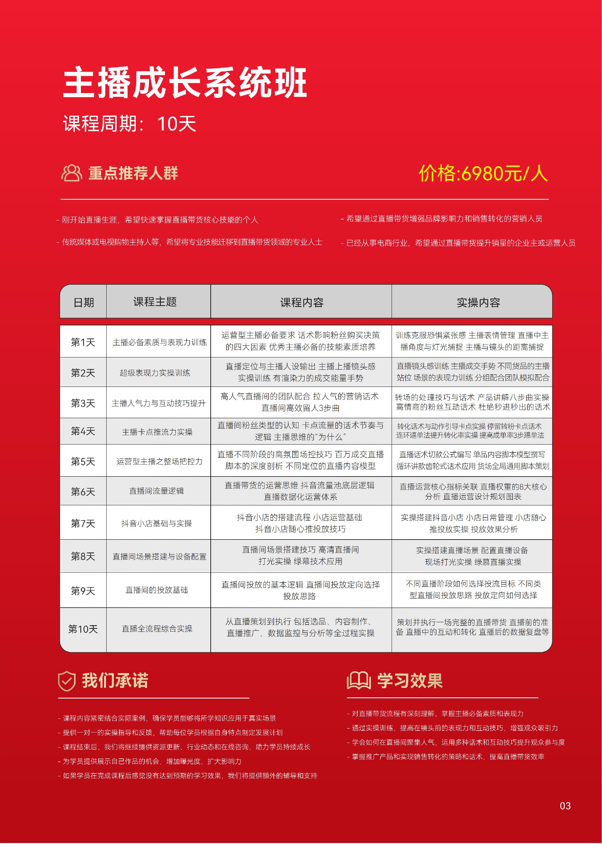 小红帽新媒体运营大纲--单页_6.jpg