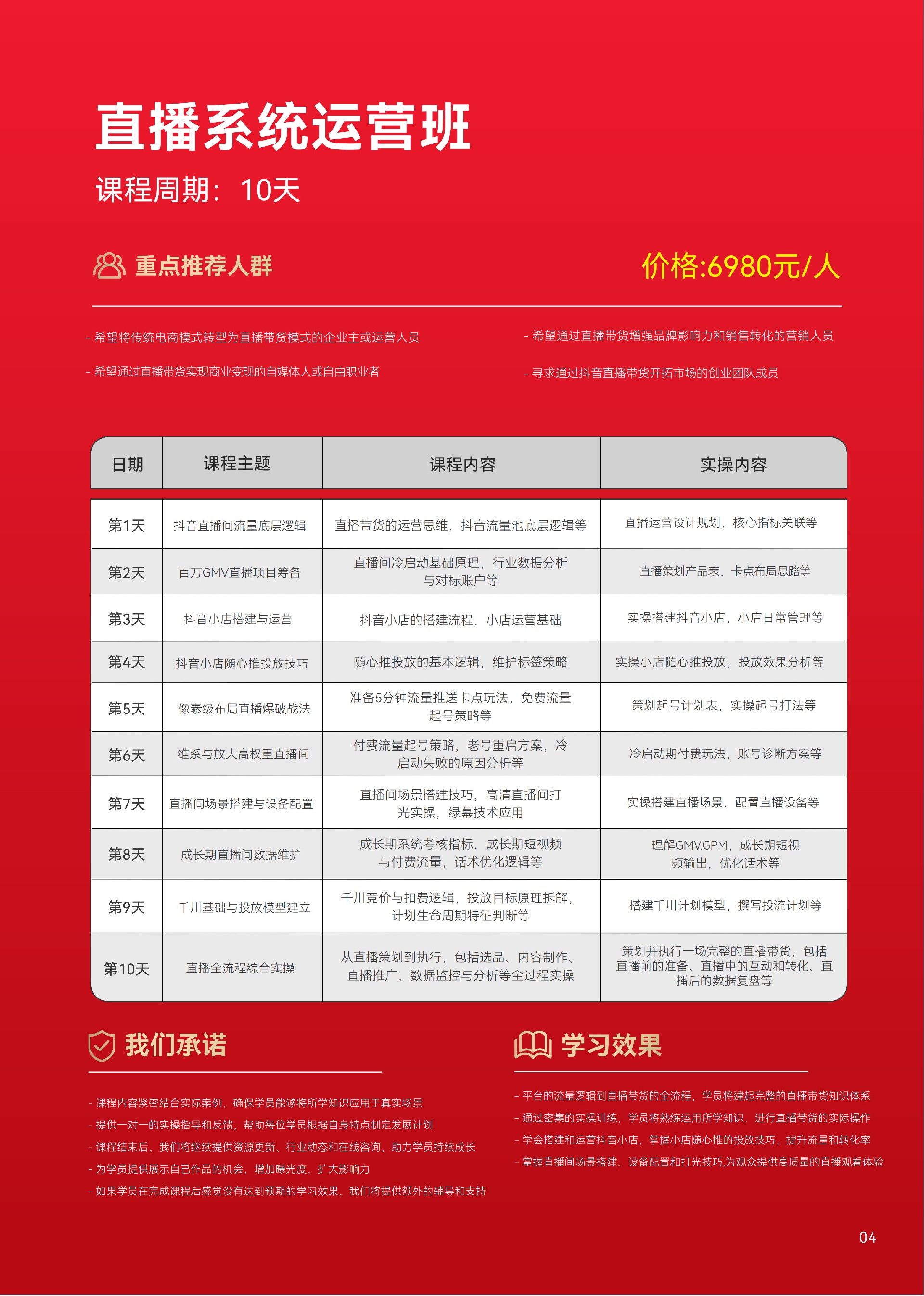 小红帽新媒体运营大纲--单页_7.jpg